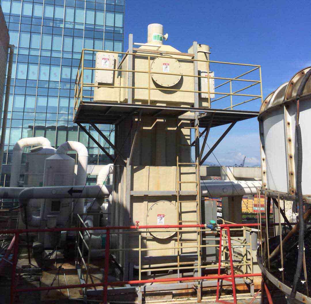 濕式靜電除霧器工作原理
